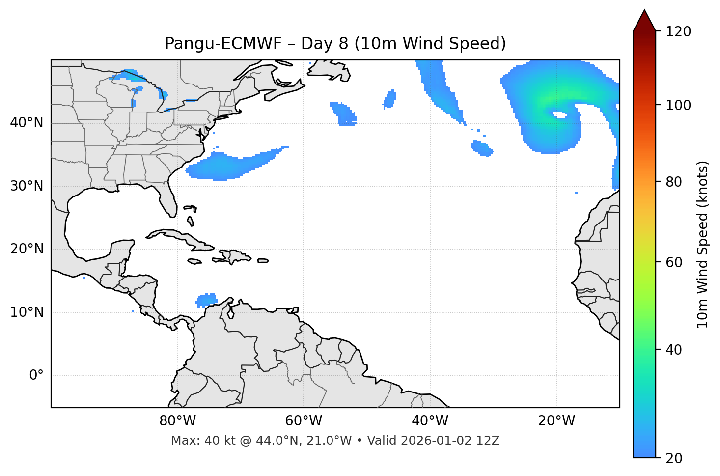 Pangu-ECMWF - Day 08