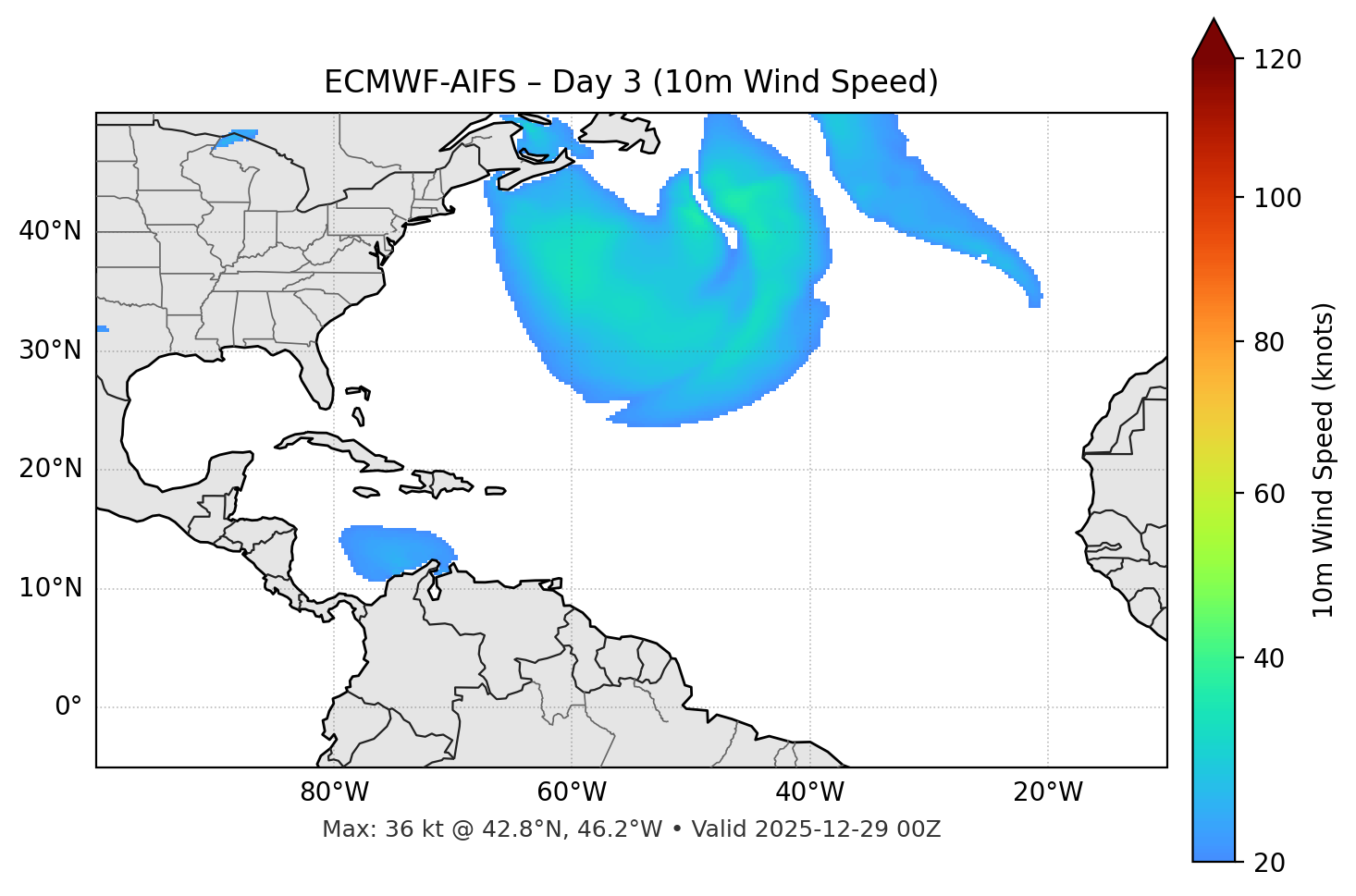 ECMWF-AIFS - Day 03