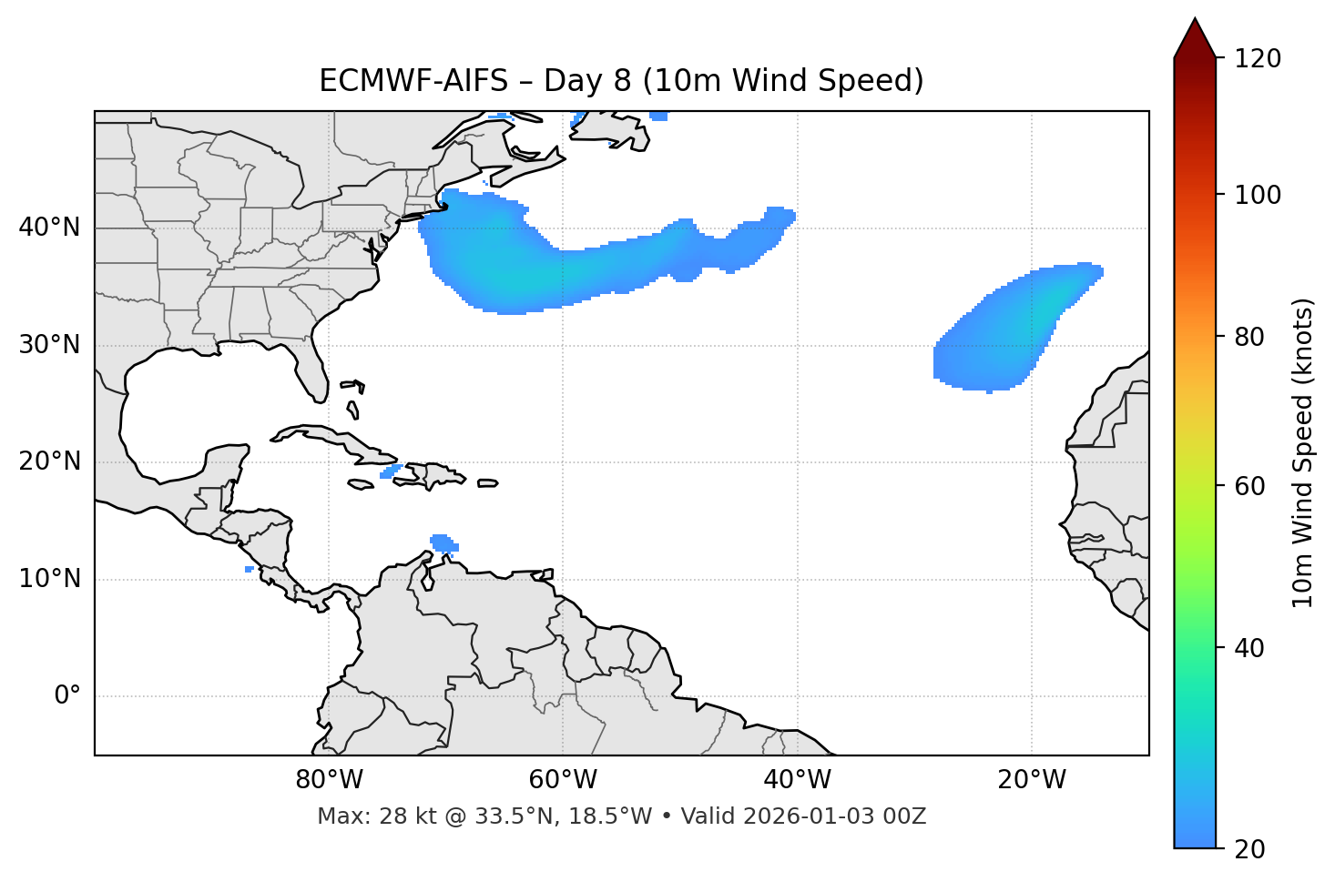 ECMWF-AIFS - Day 08