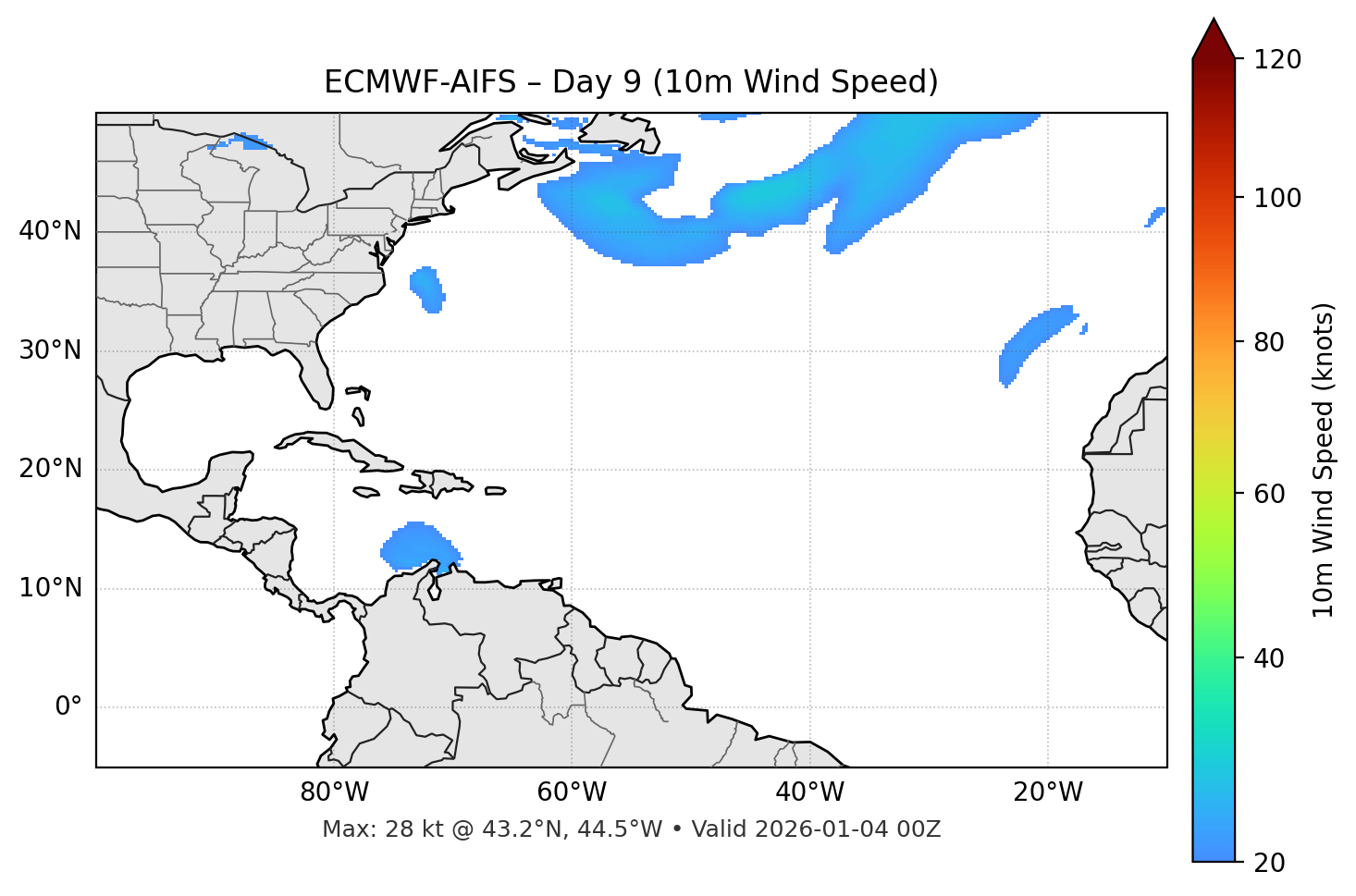 ECMWF-AIFS - Day 09