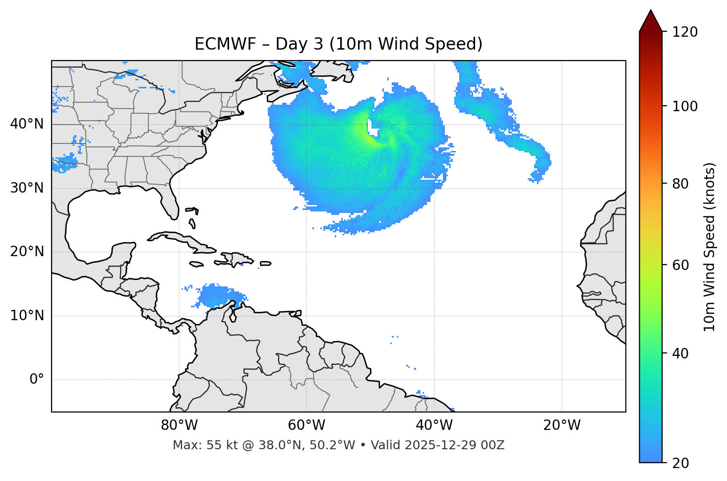 ECMWF - Day 03
