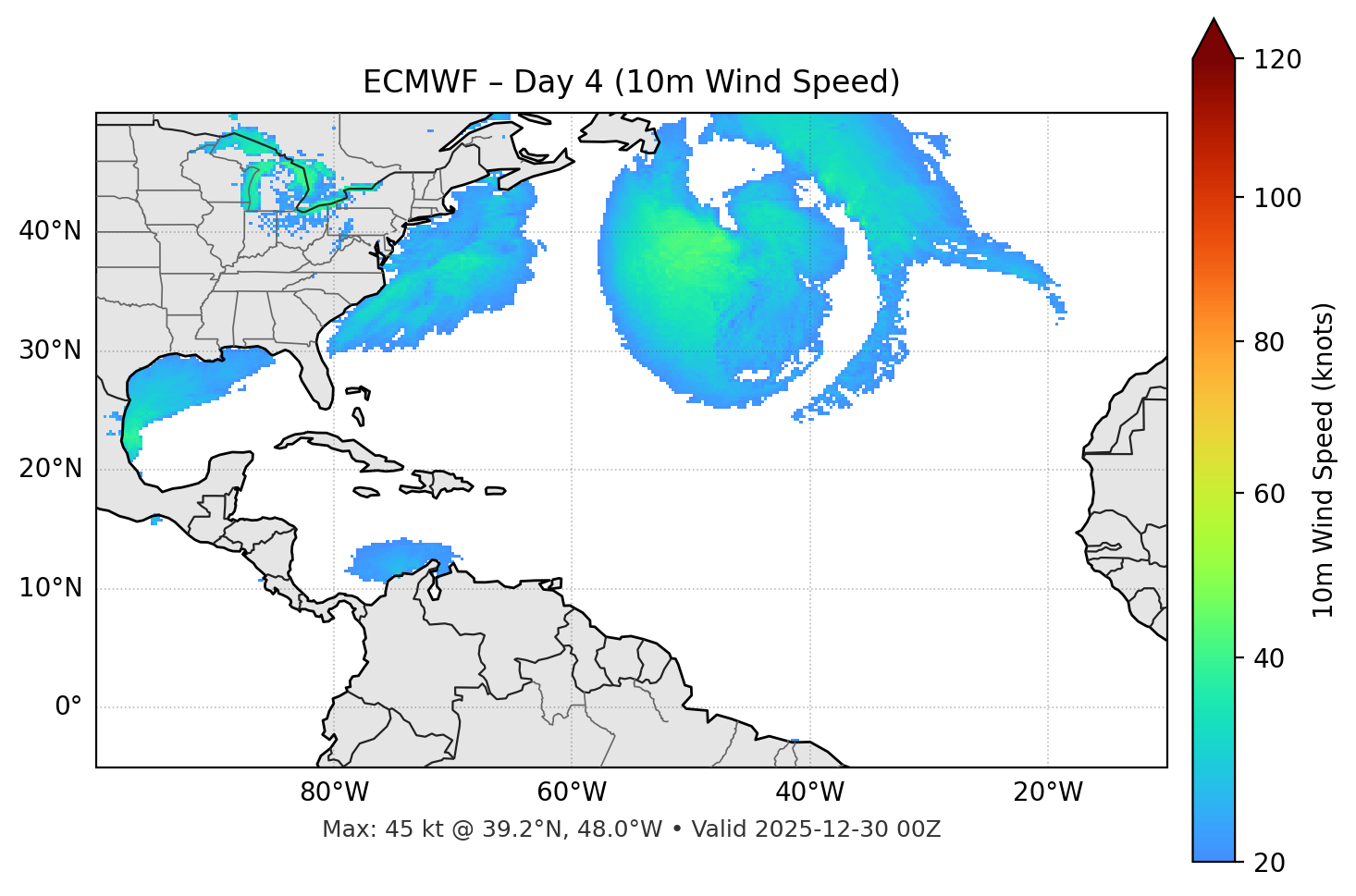 ECMWF - Day 04