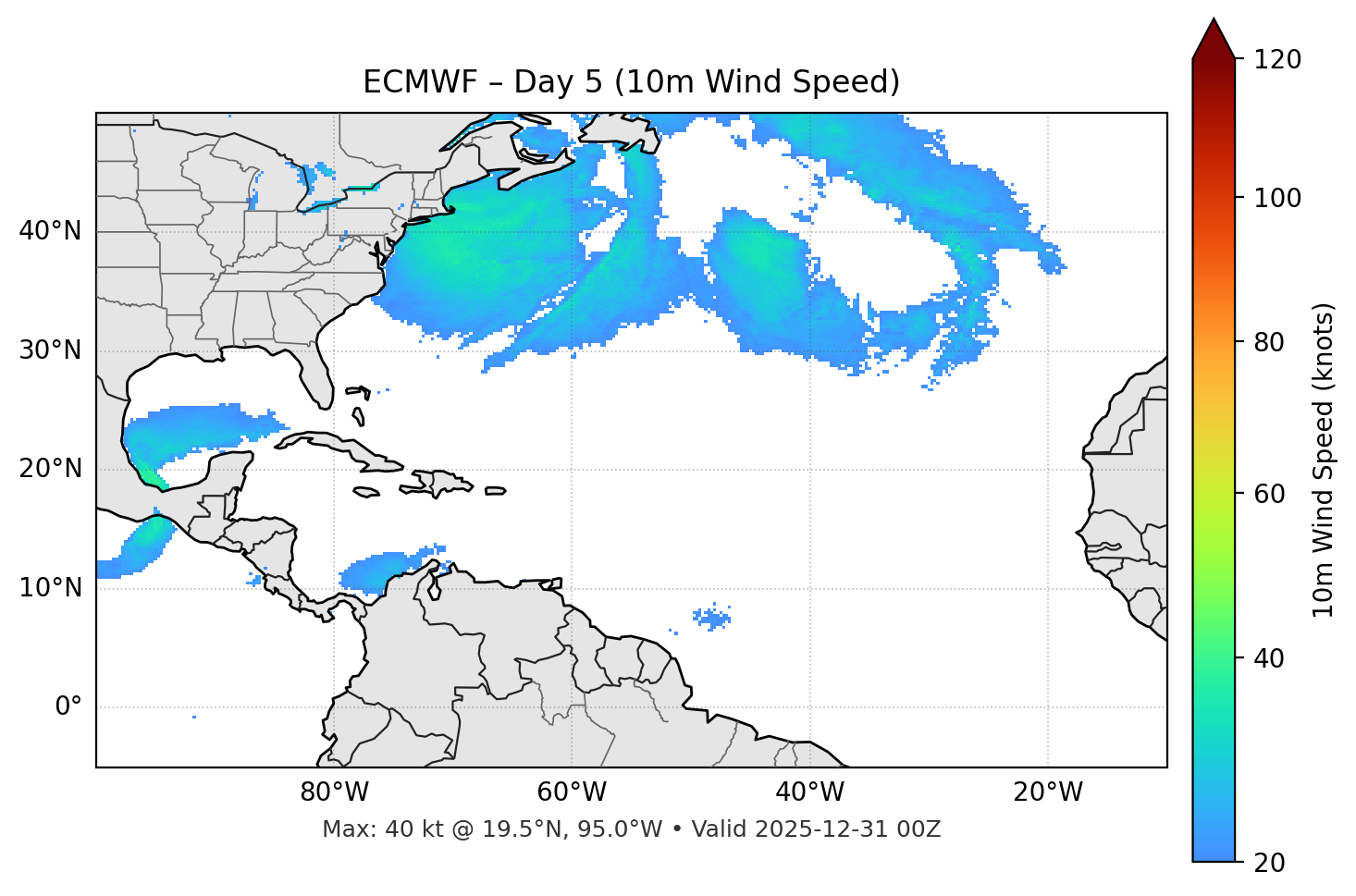 ECMWF - Day 05