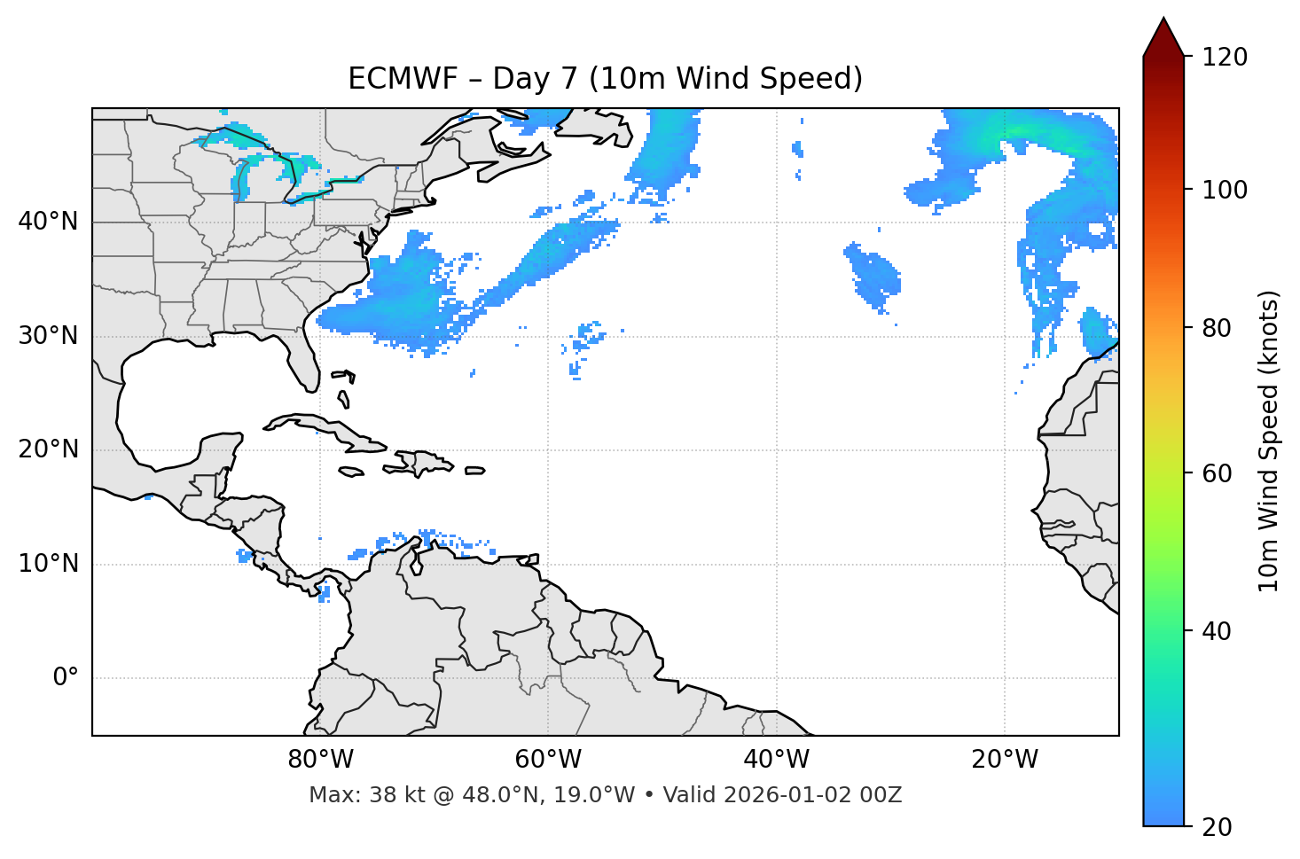 ECMWF - Day 07