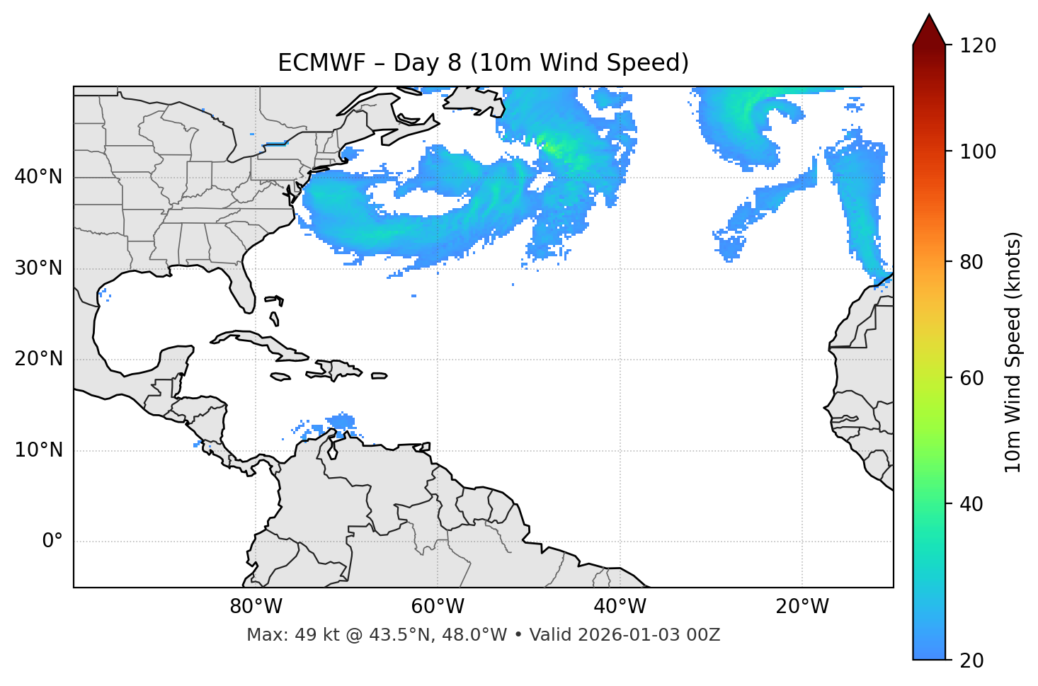 ECMWF - Day 08