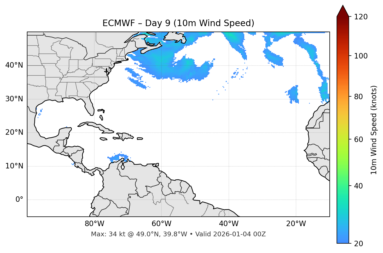 ECMWF - Day 09