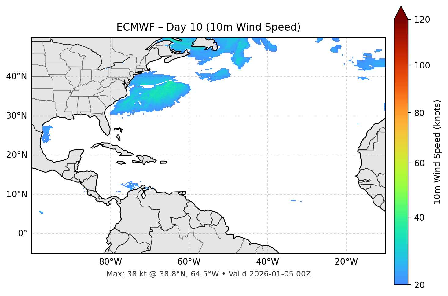 ECMWF - Day 10