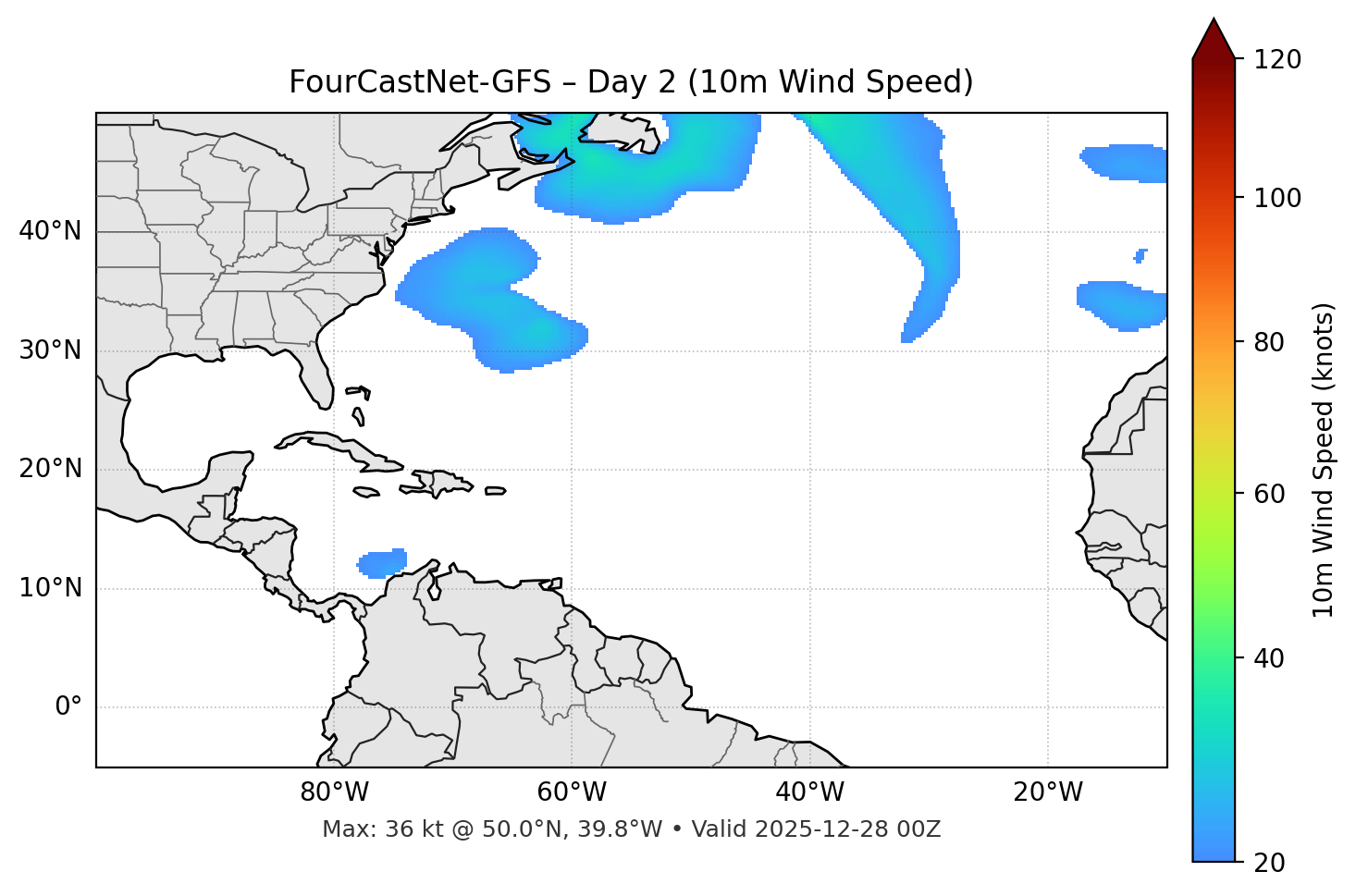 FourCastNet-GFS - Day 02