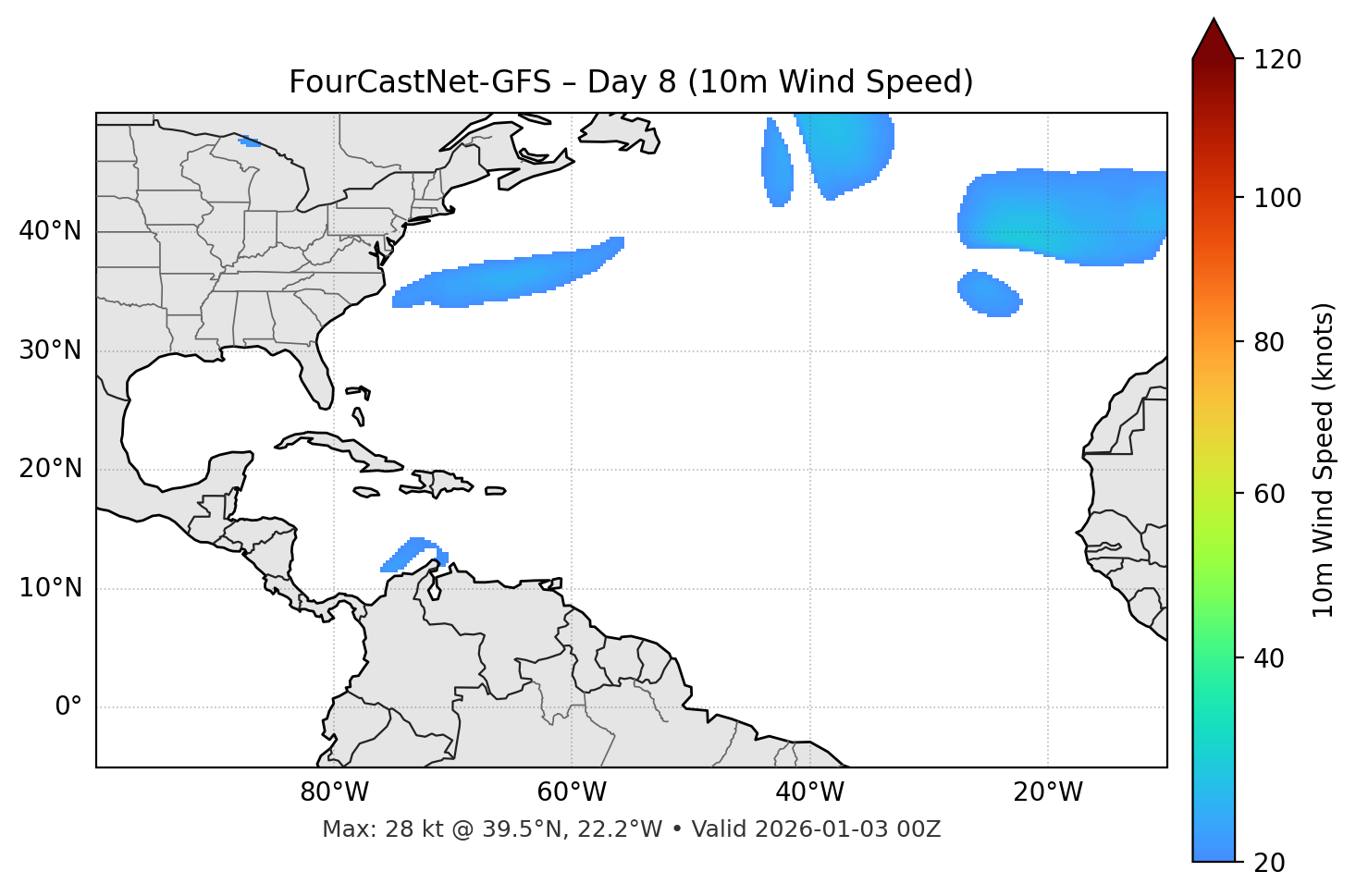 FourCastNet-GFS - Day 08