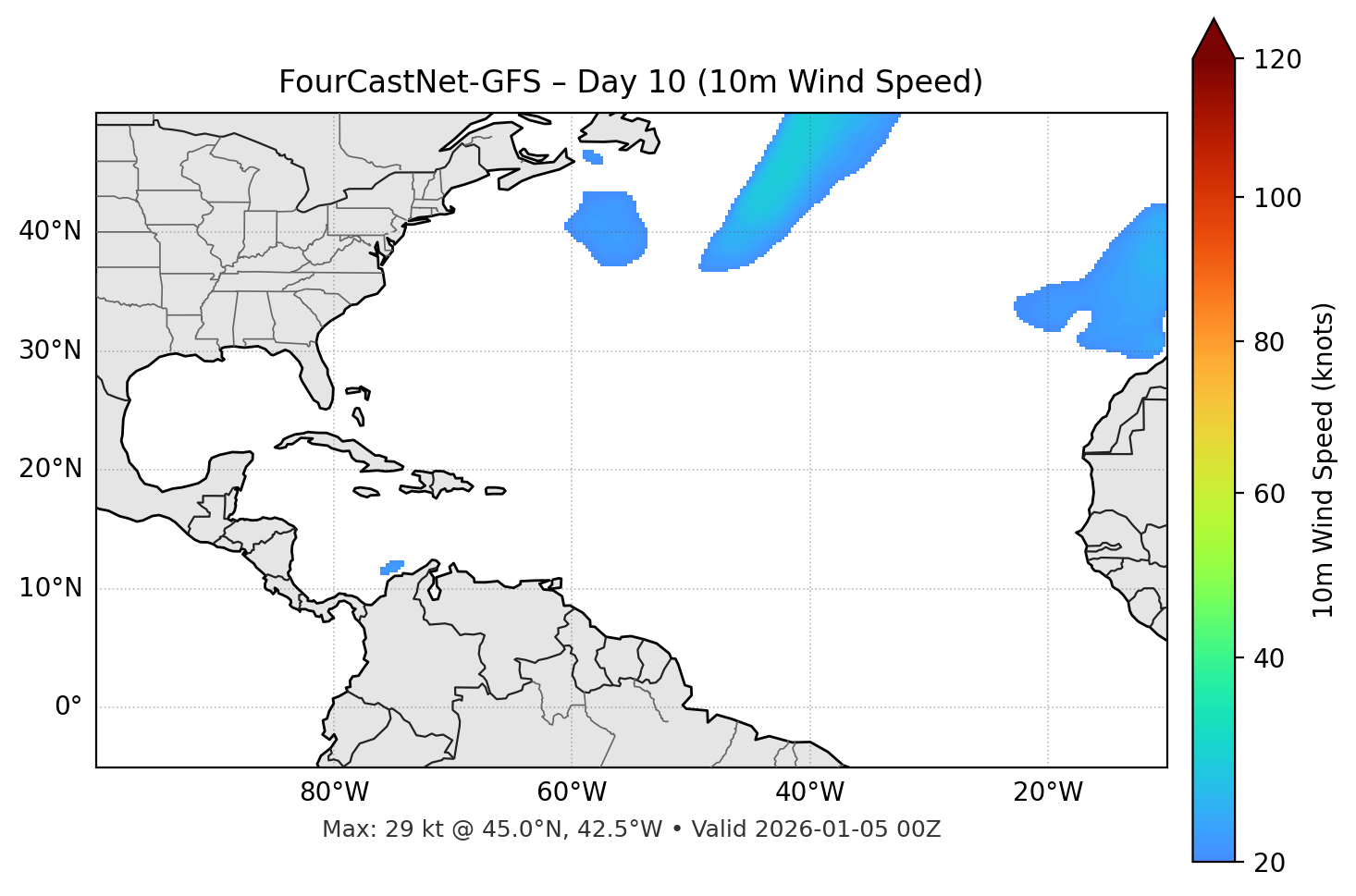 FourCastNet-GFS - Day 10