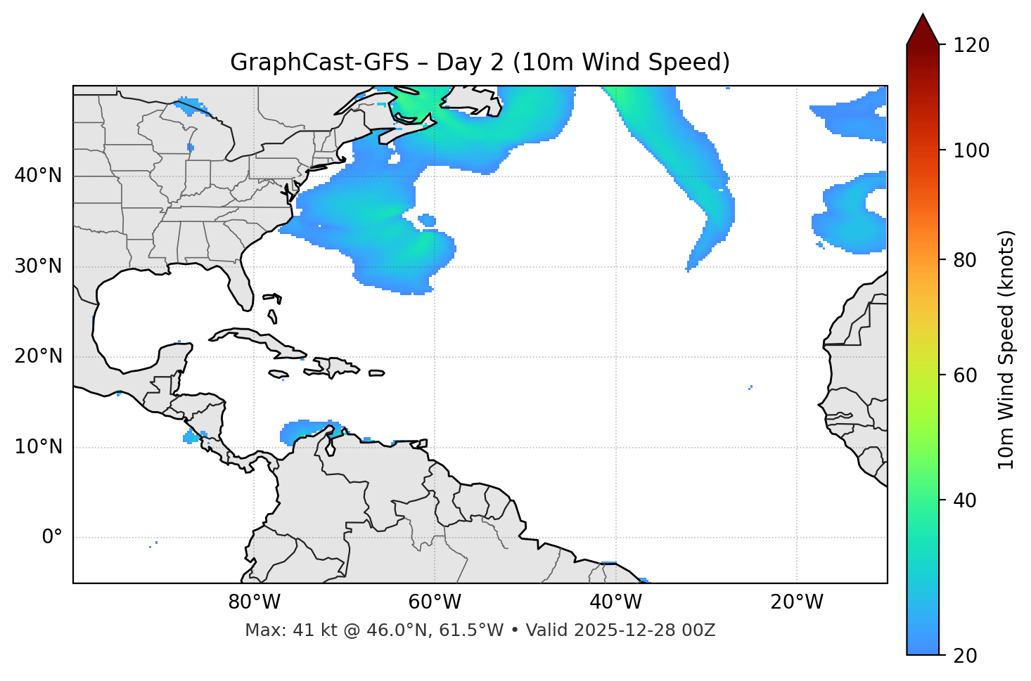GraphCast-GFS - Day 02