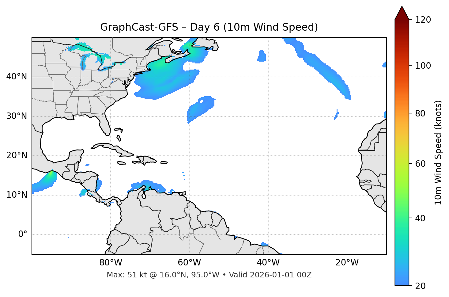 GraphCast-GFS - Day 06