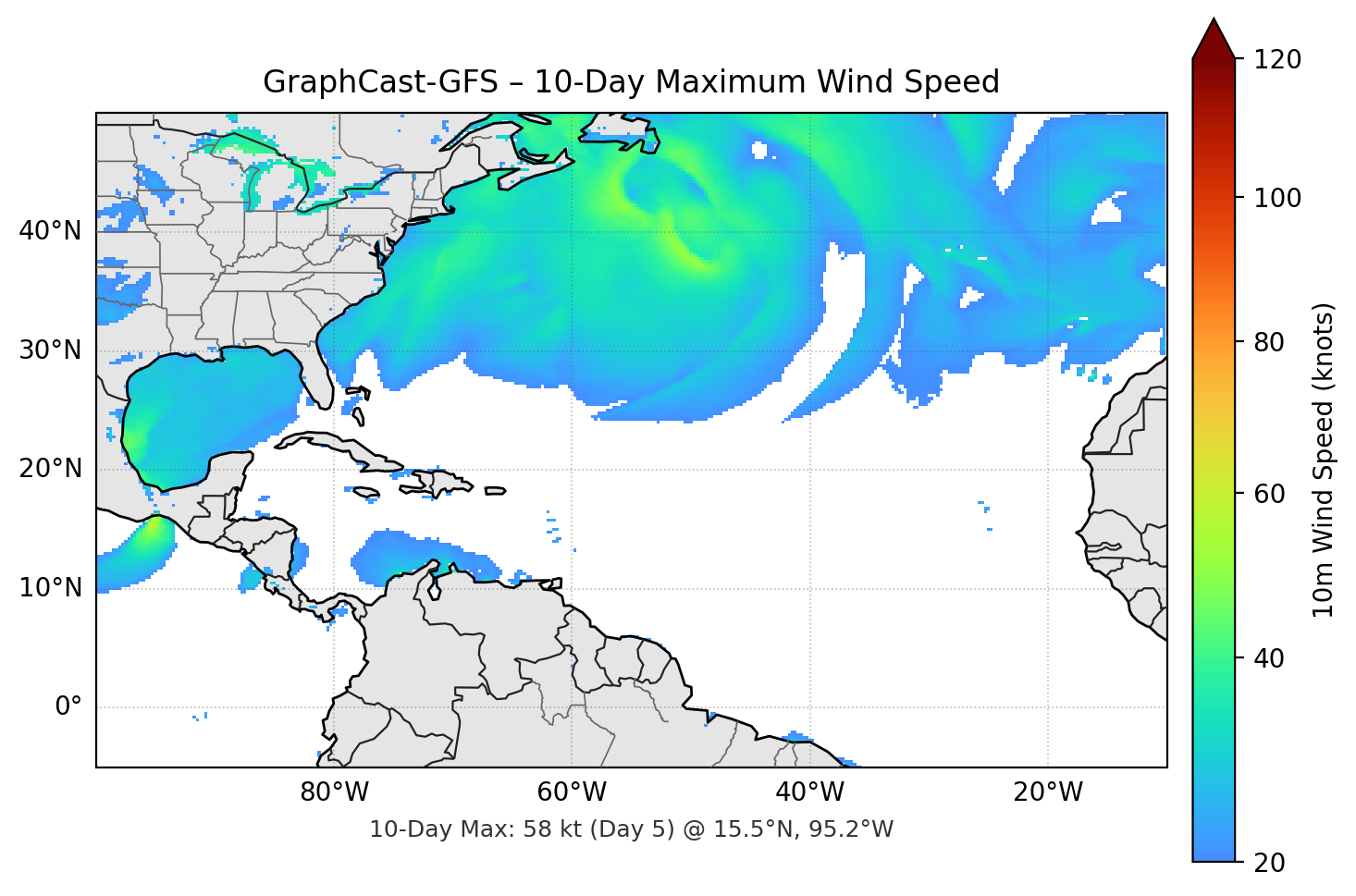 GraphCast-GFS 10-Day Max