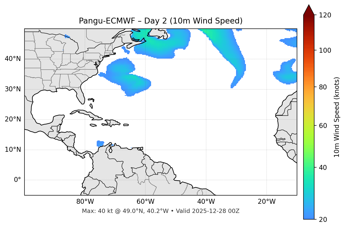 Pangu-ECMWF - Day 02