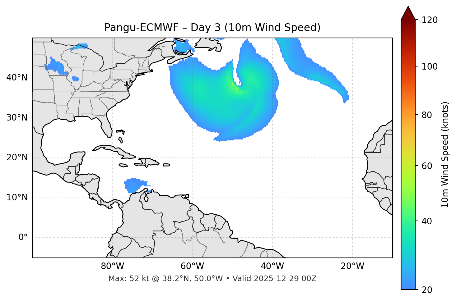 Pangu-ECMWF - Day 03