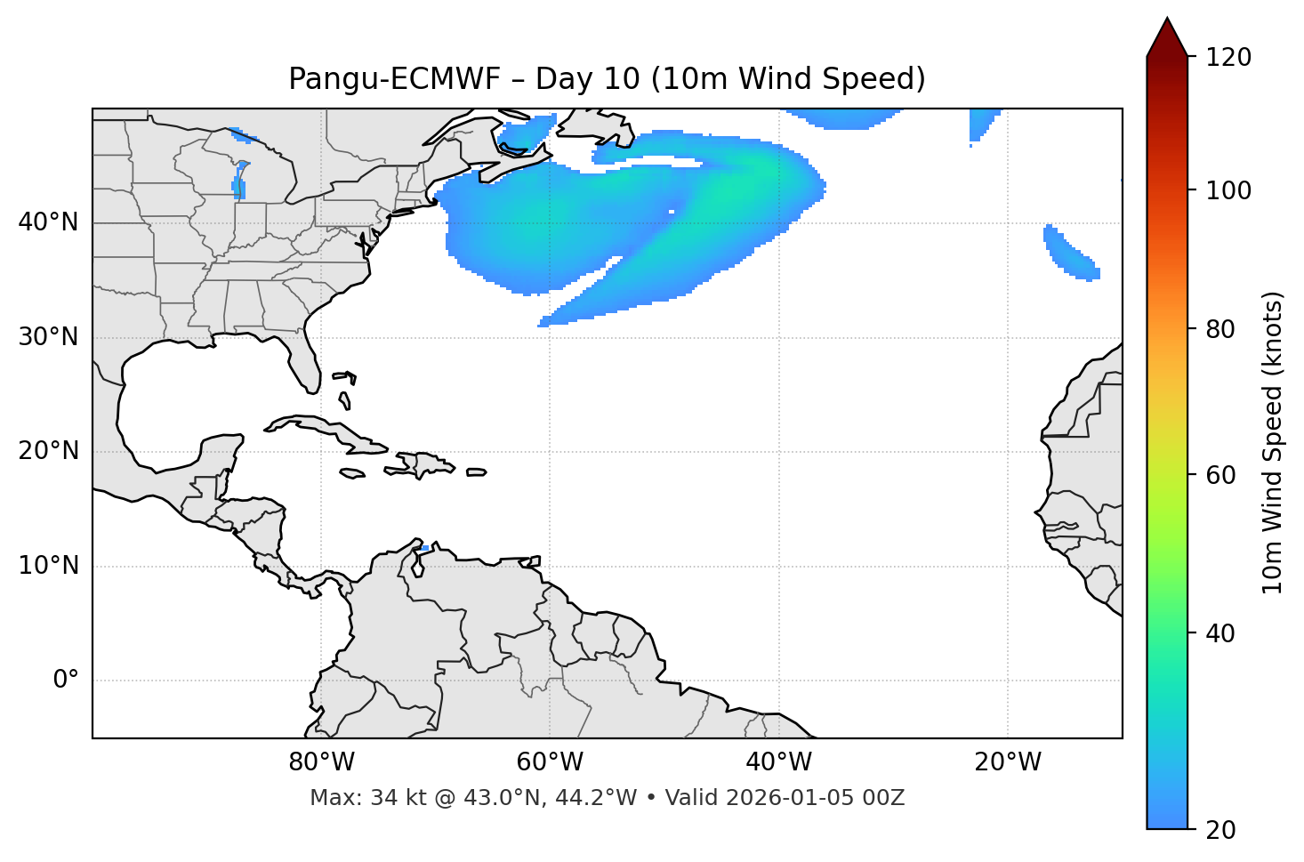 Pangu-ECMWF - Day 10