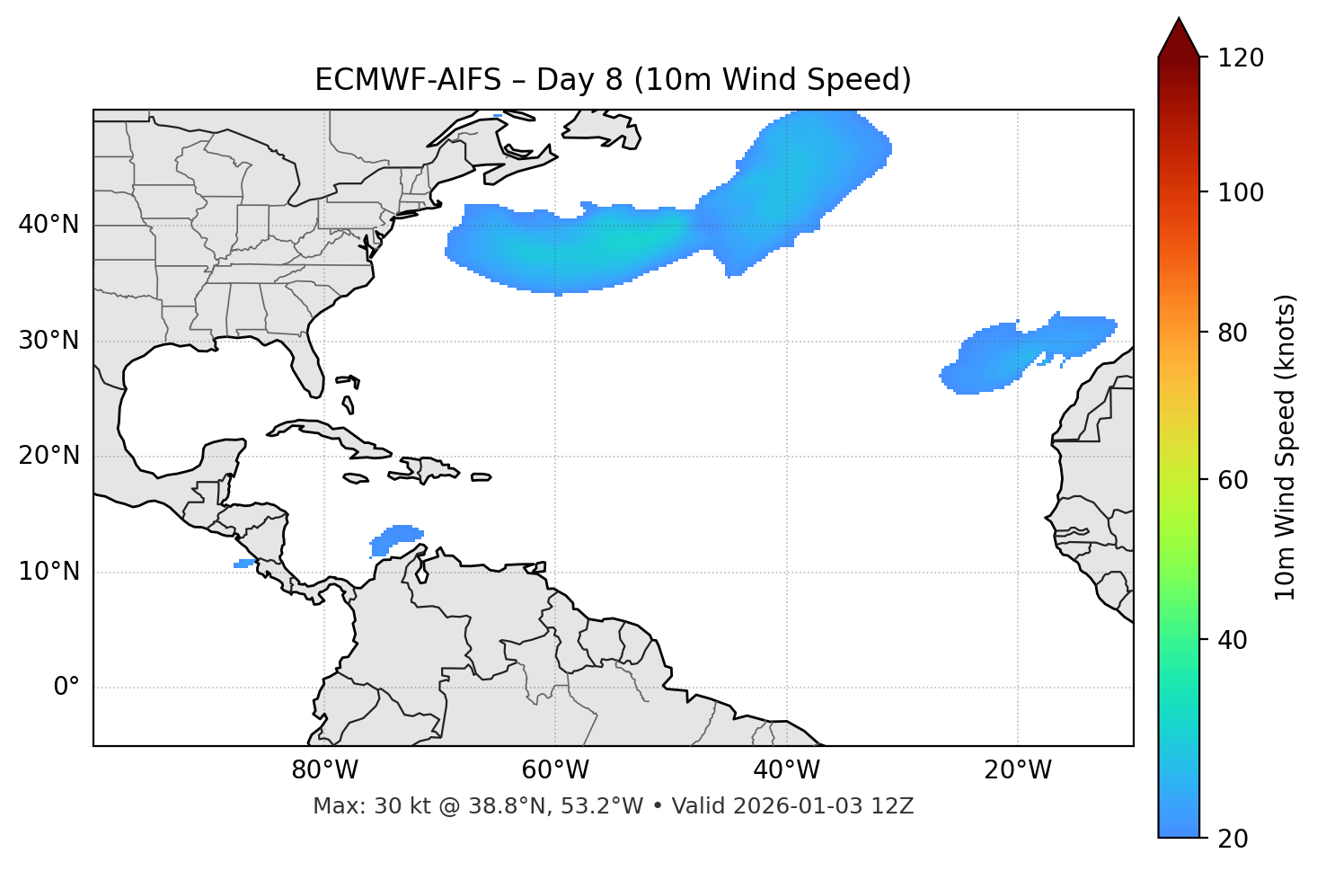 ECMWF-AIFS - Day 08