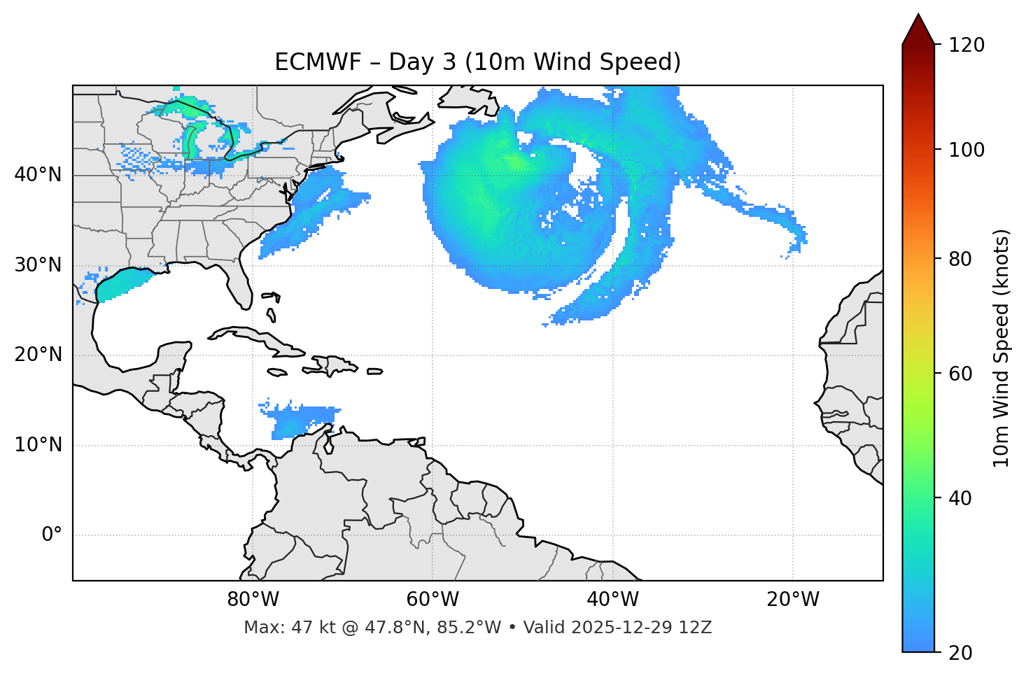 ECMWF - Day 03