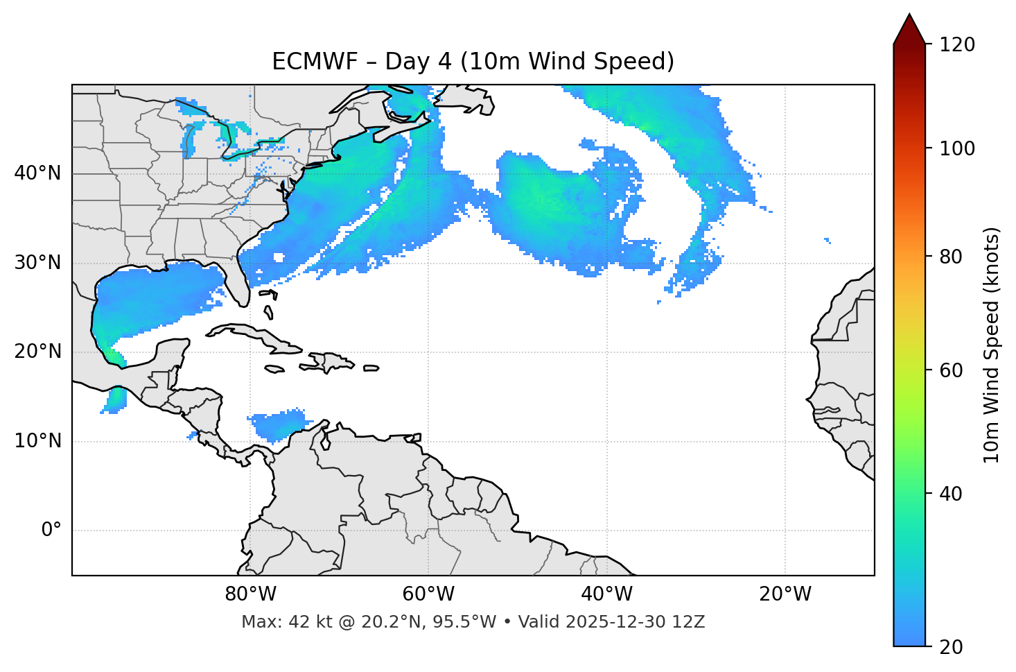 ECMWF - Day 04
