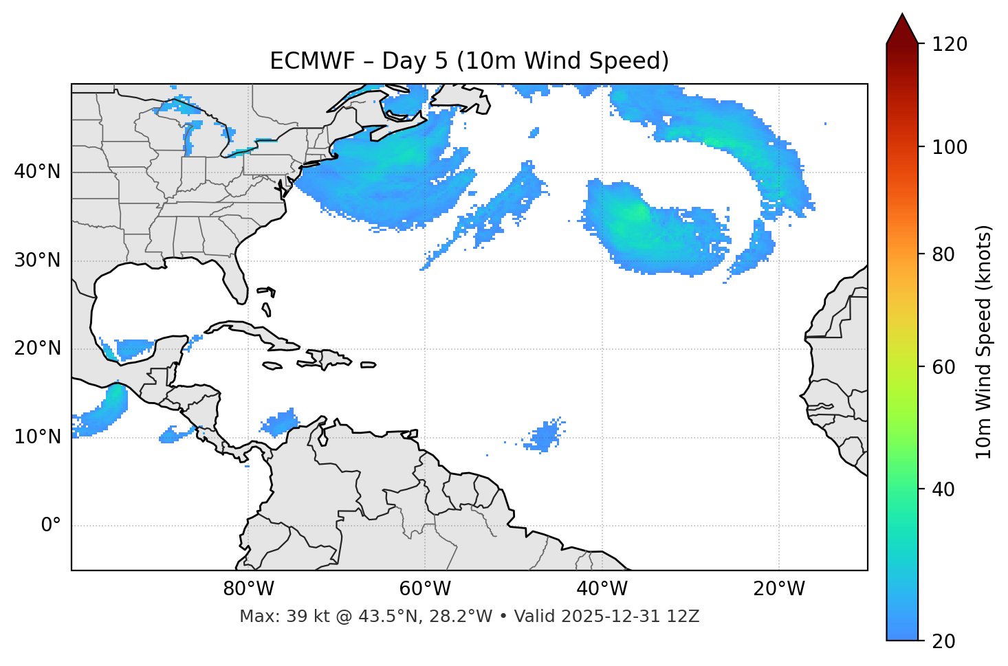 ECMWF - Day 05