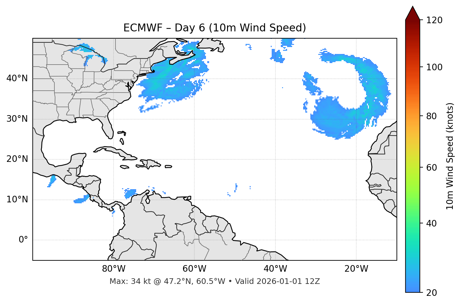 ECMWF - Day 06