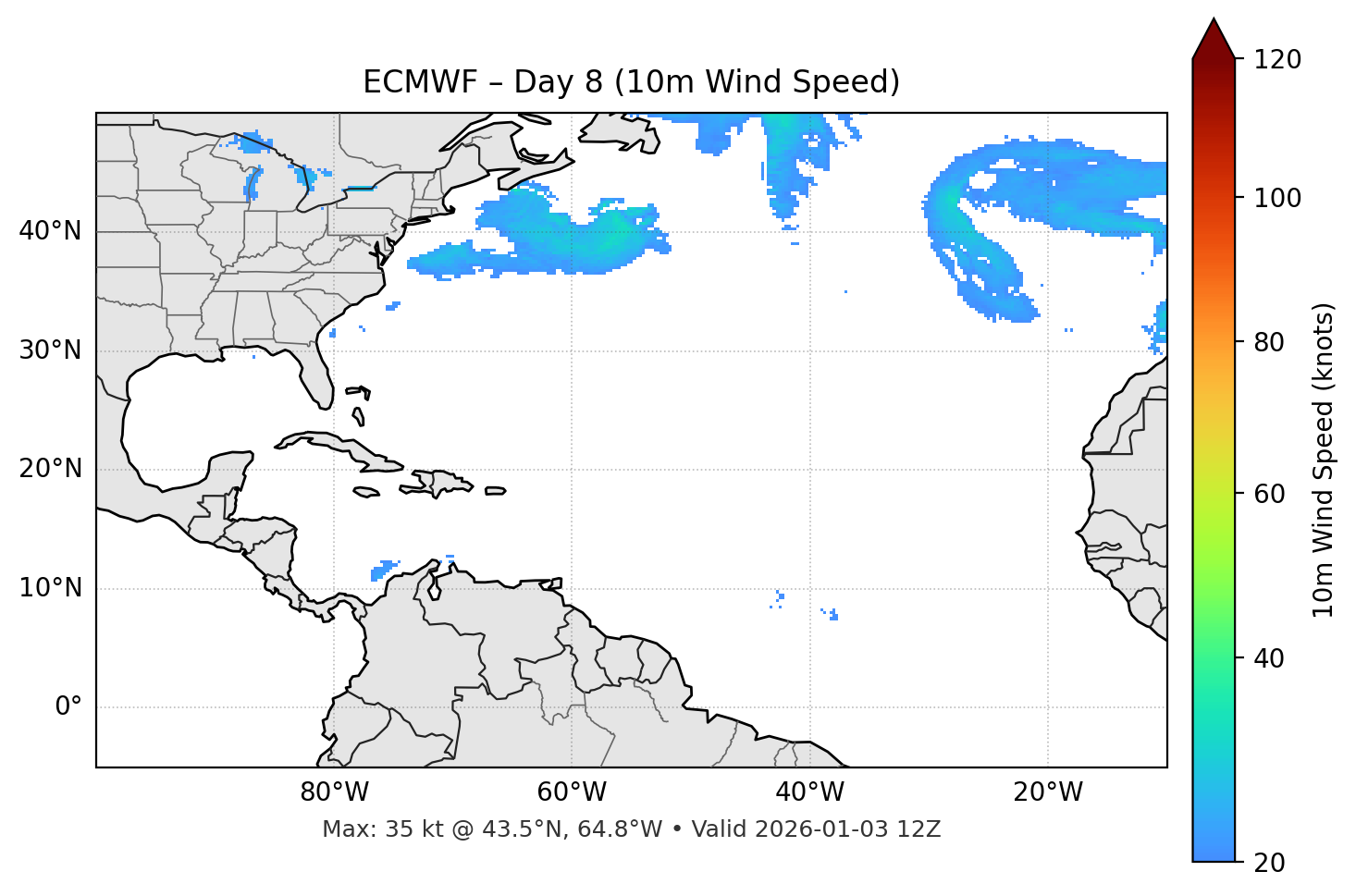 ECMWF - Day 08