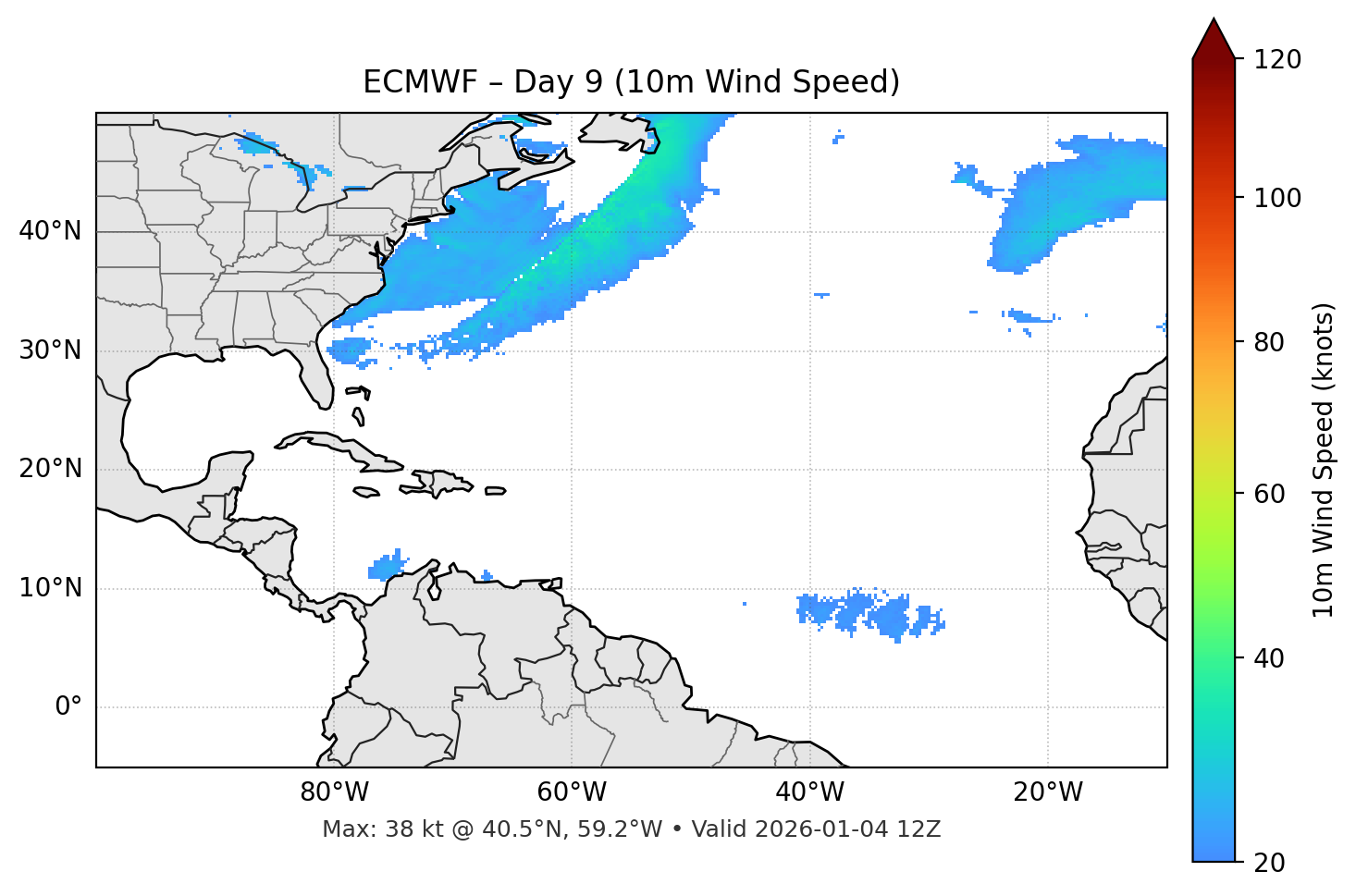 ECMWF - Day 09
