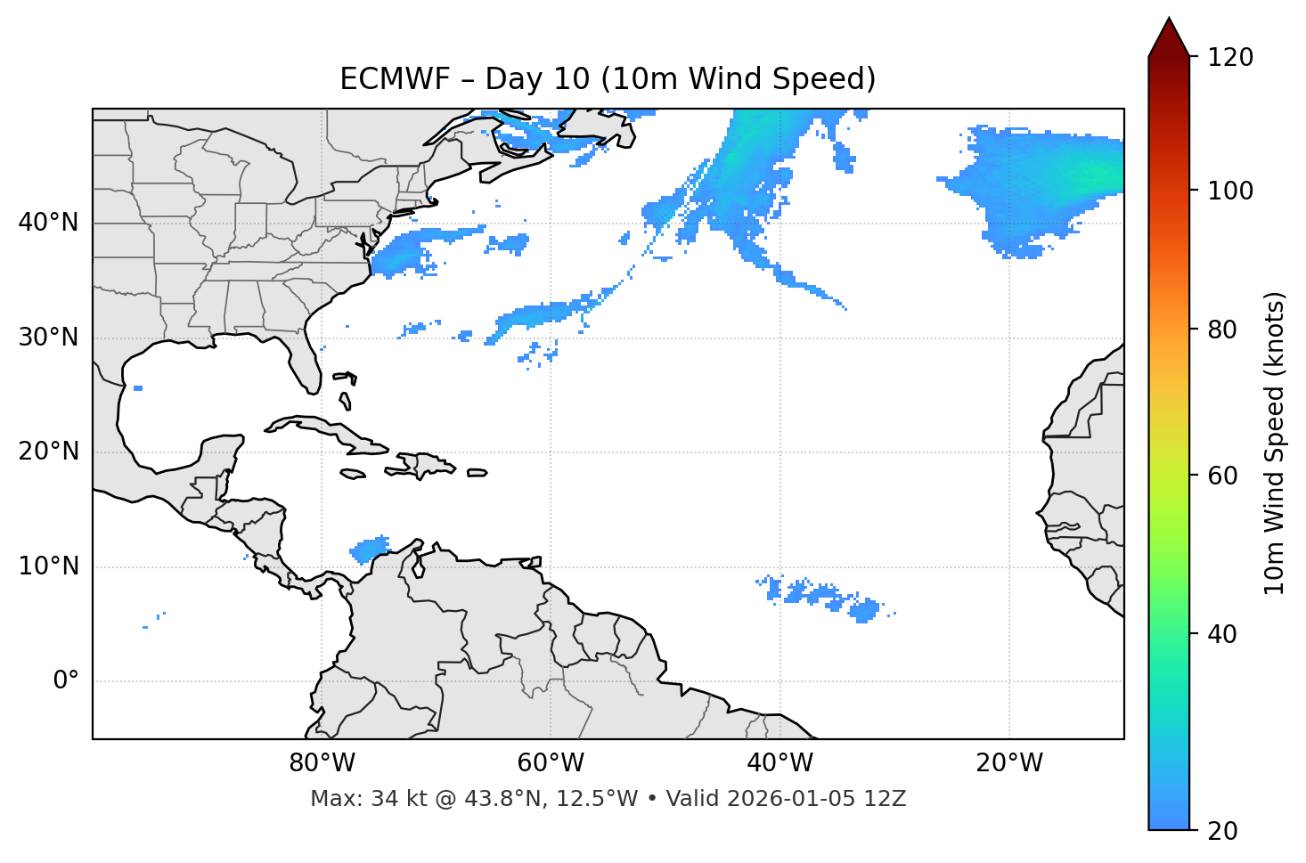 ECMWF - Day 10