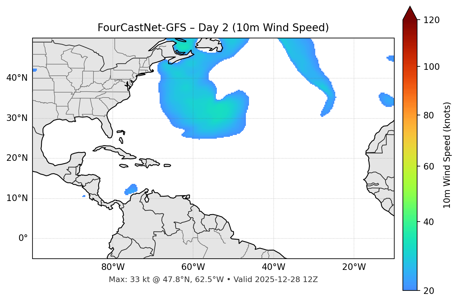 FourCastNet-GFS - Day 02