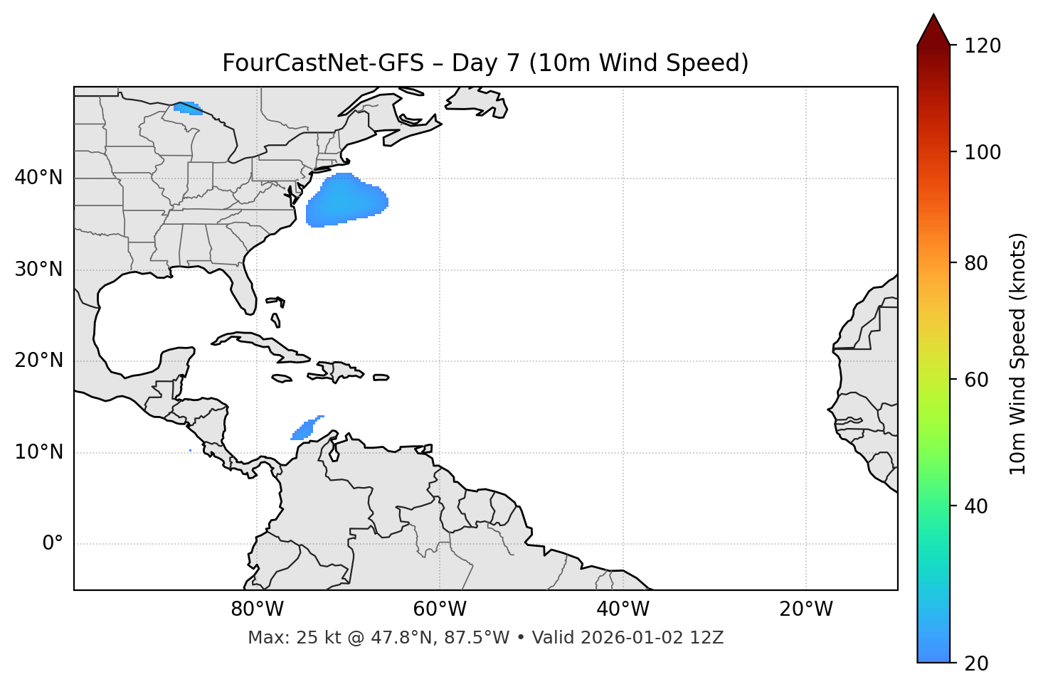 FourCastNet-GFS - Day 07