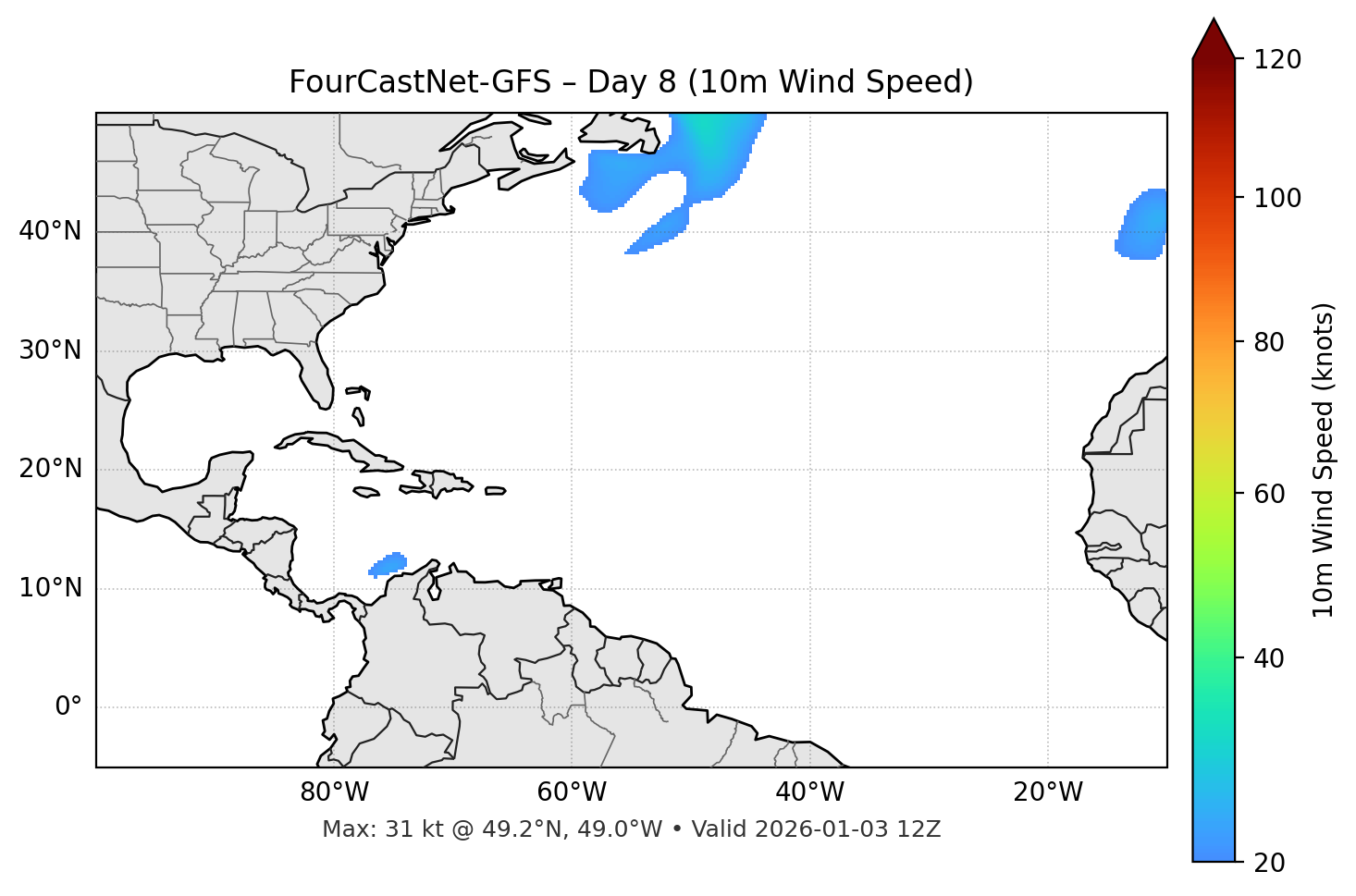 FourCastNet-GFS - Day 08