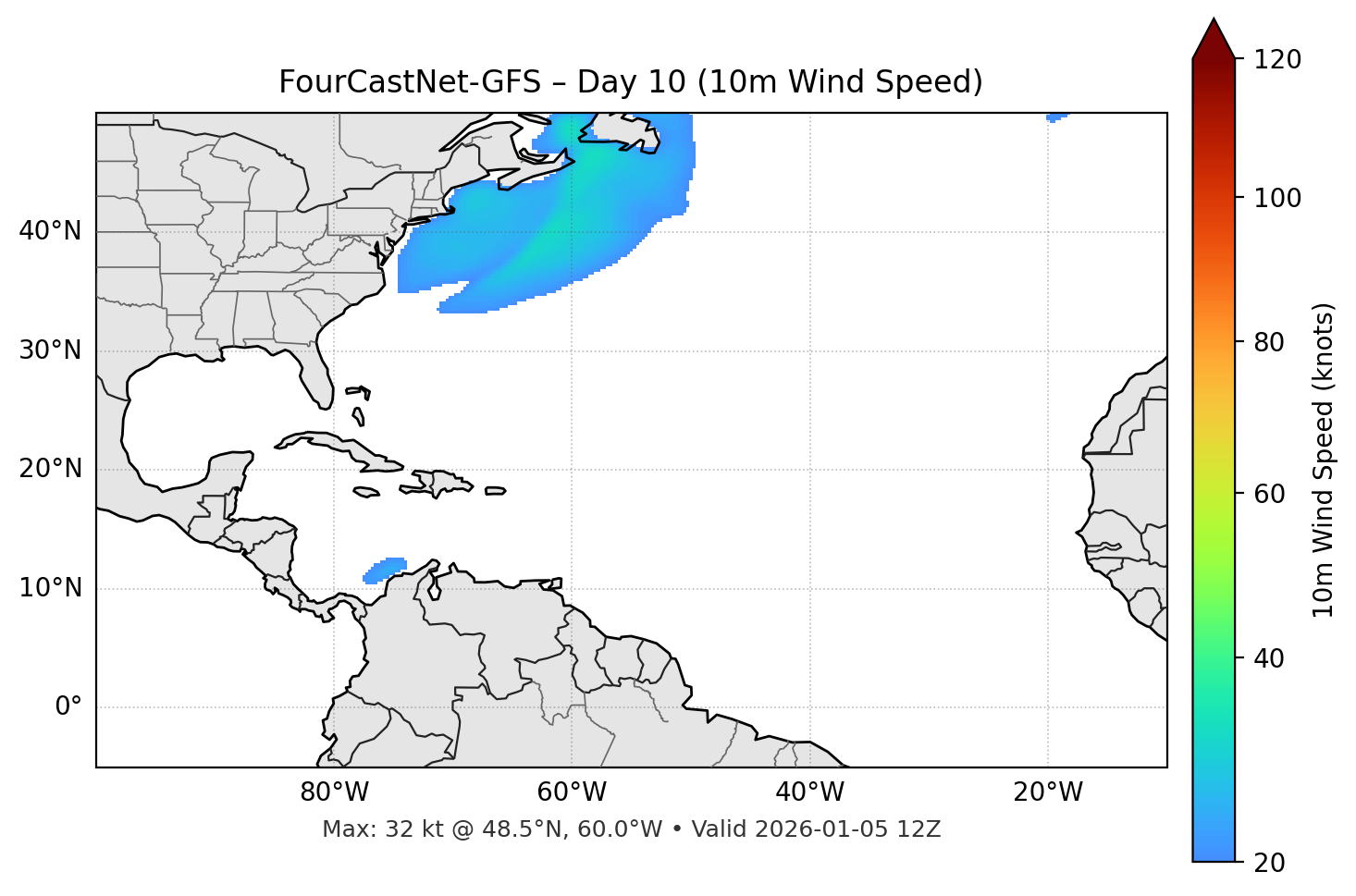 FourCastNet-GFS - Day 10