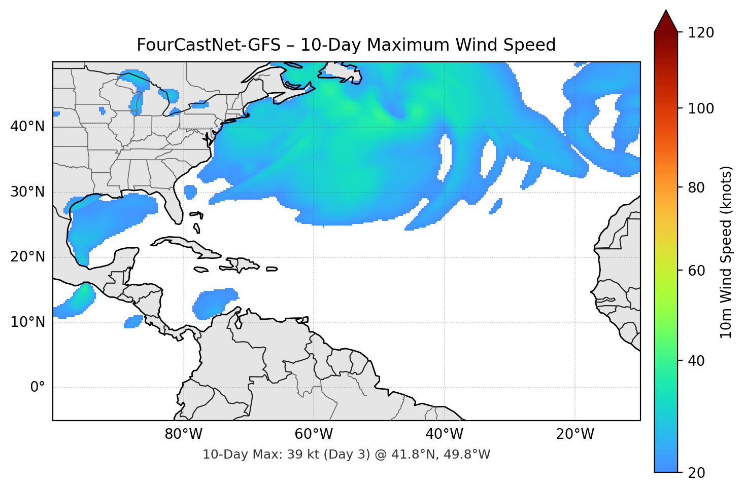 FourCastNet-GFS 10-Day Max