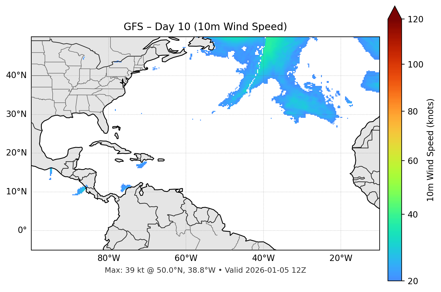 GFS - Day 10