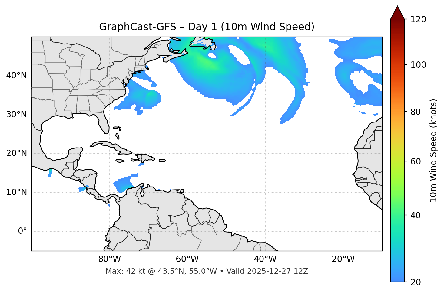 GraphCast-GFS - Day 01