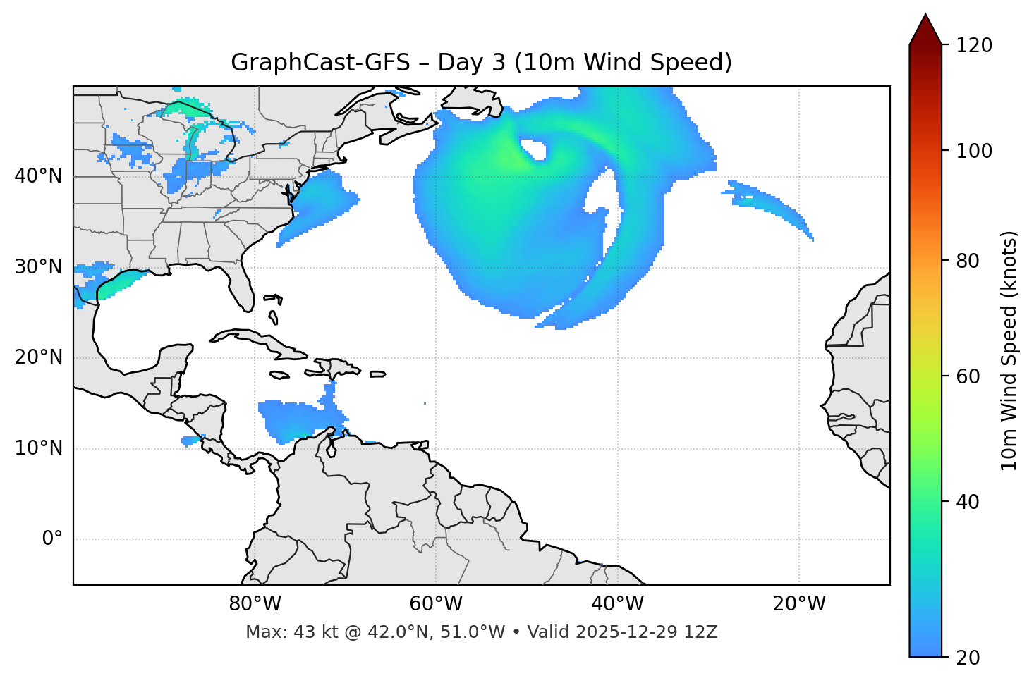 GraphCast-GFS - Day 03