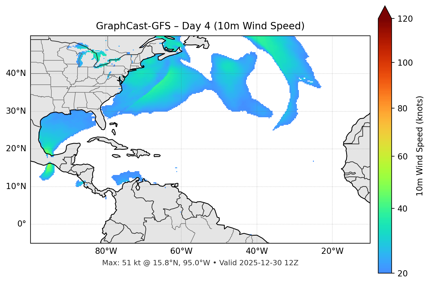 GraphCast-GFS - Day 04