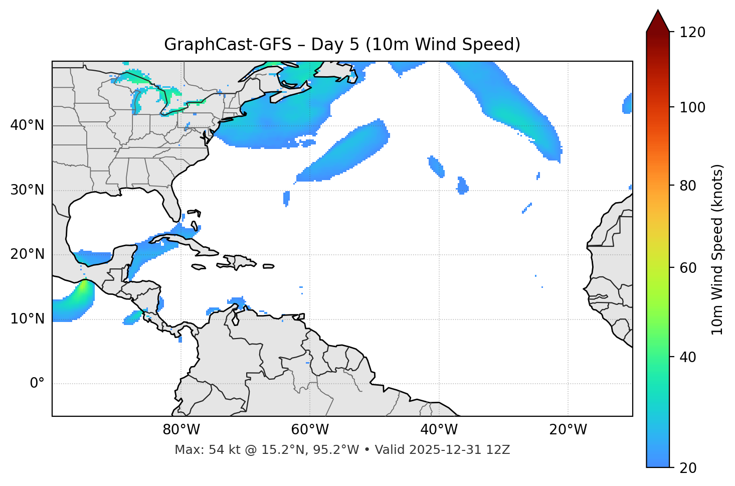 GraphCast-GFS - Day 05