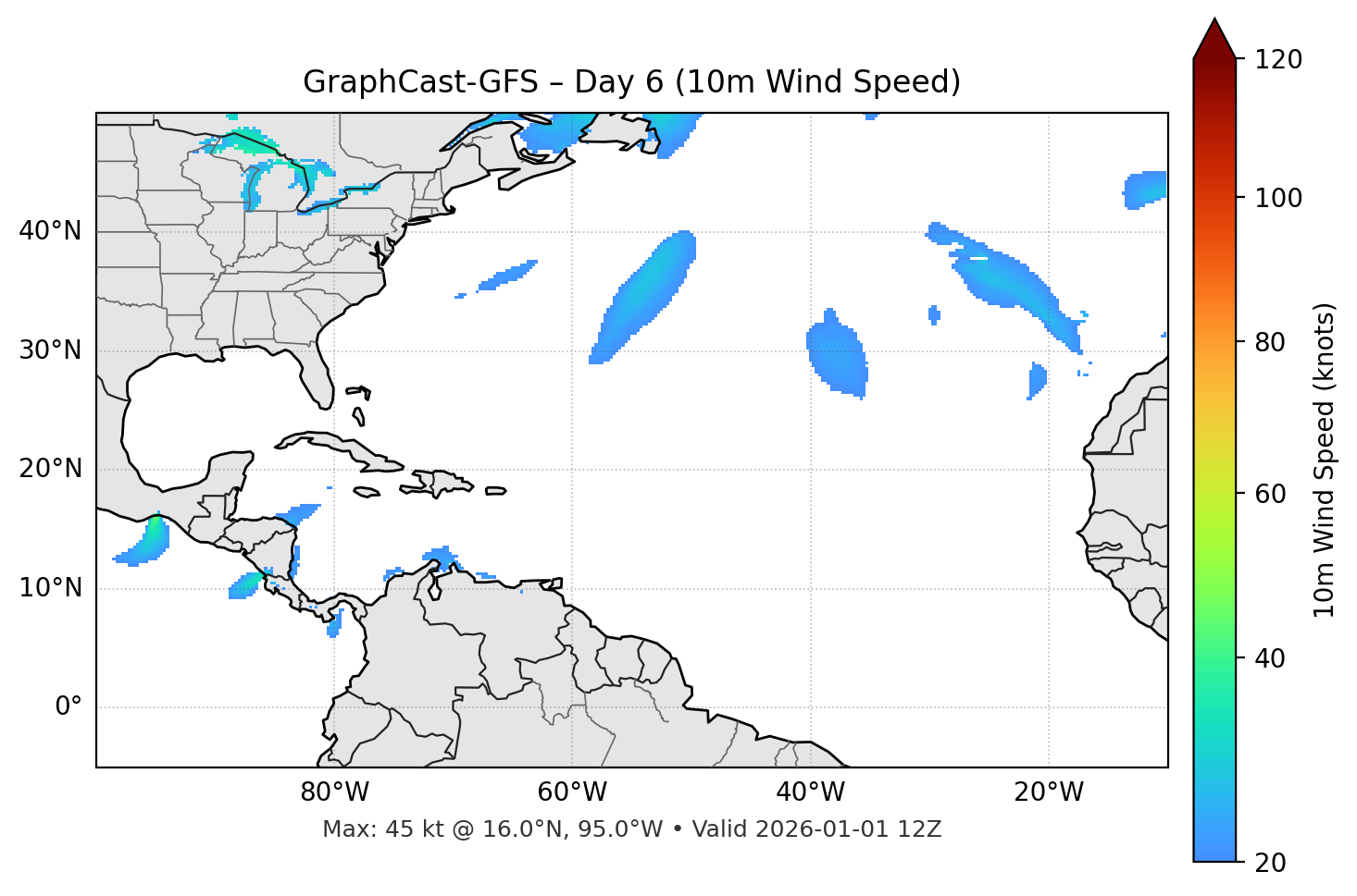 GraphCast-GFS - Day 06