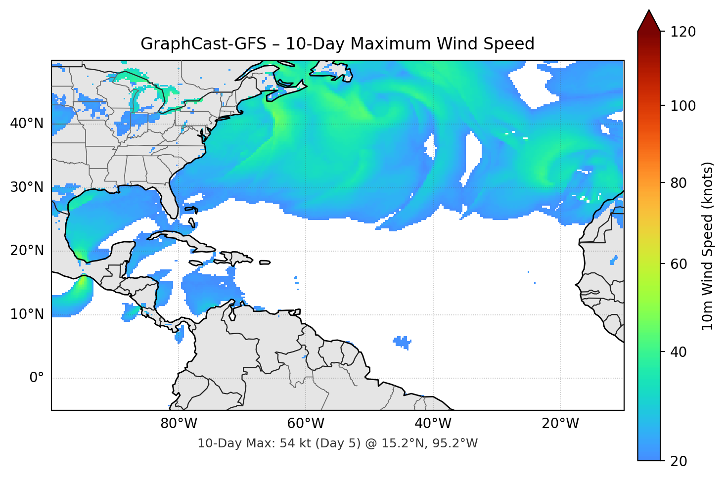 GraphCast-GFS 10-Day Max