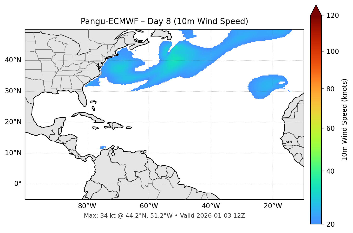 Pangu-ECMWF - Day 08