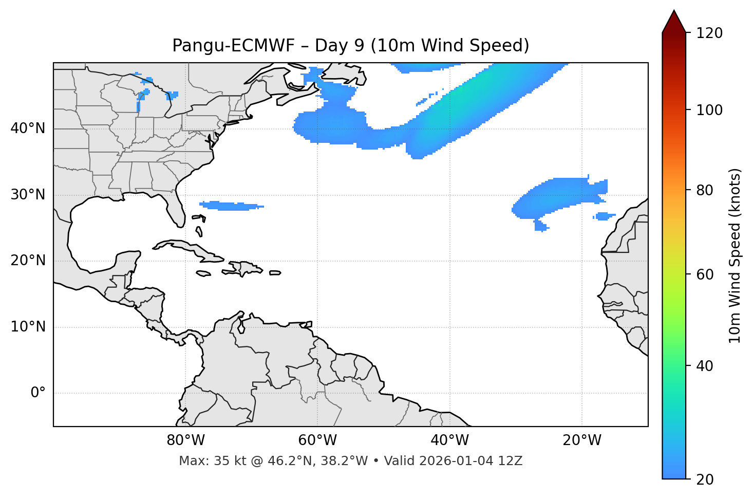 Pangu-ECMWF - Day 09