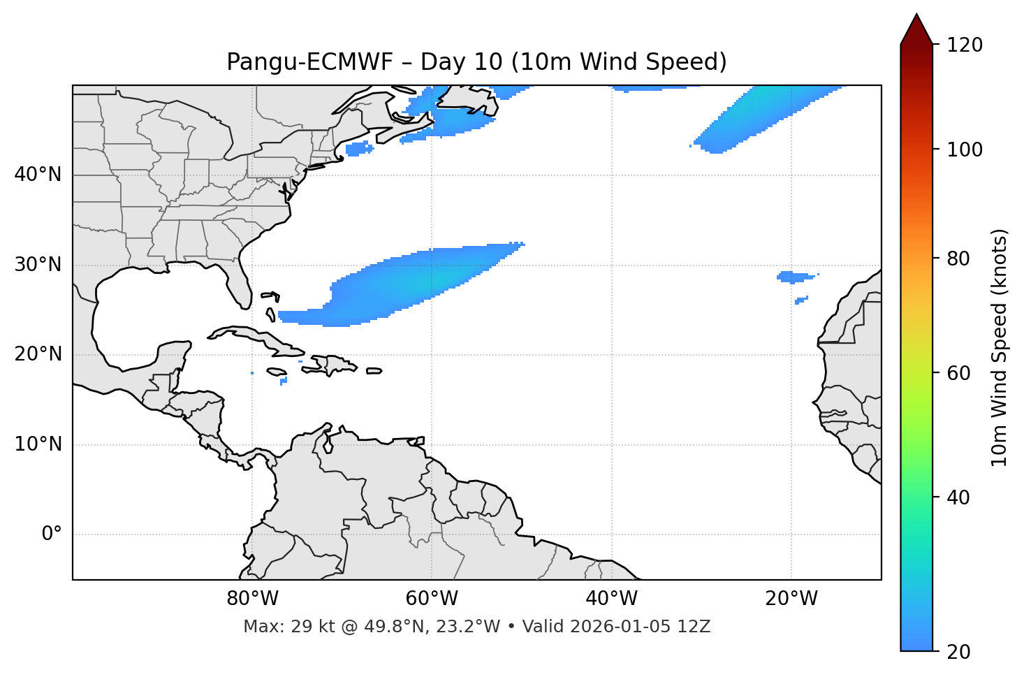 Pangu-ECMWF - Day 10