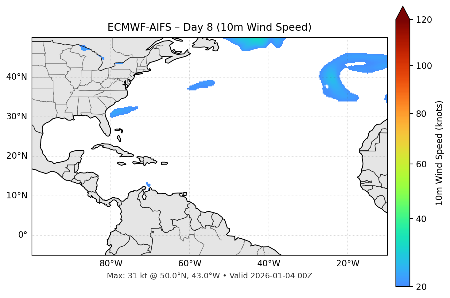ECMWF-AIFS - Day 08