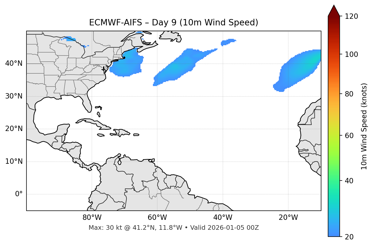 ECMWF-AIFS - Day 09