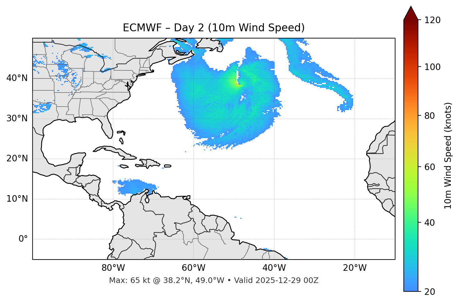 ECMWF - Day 02