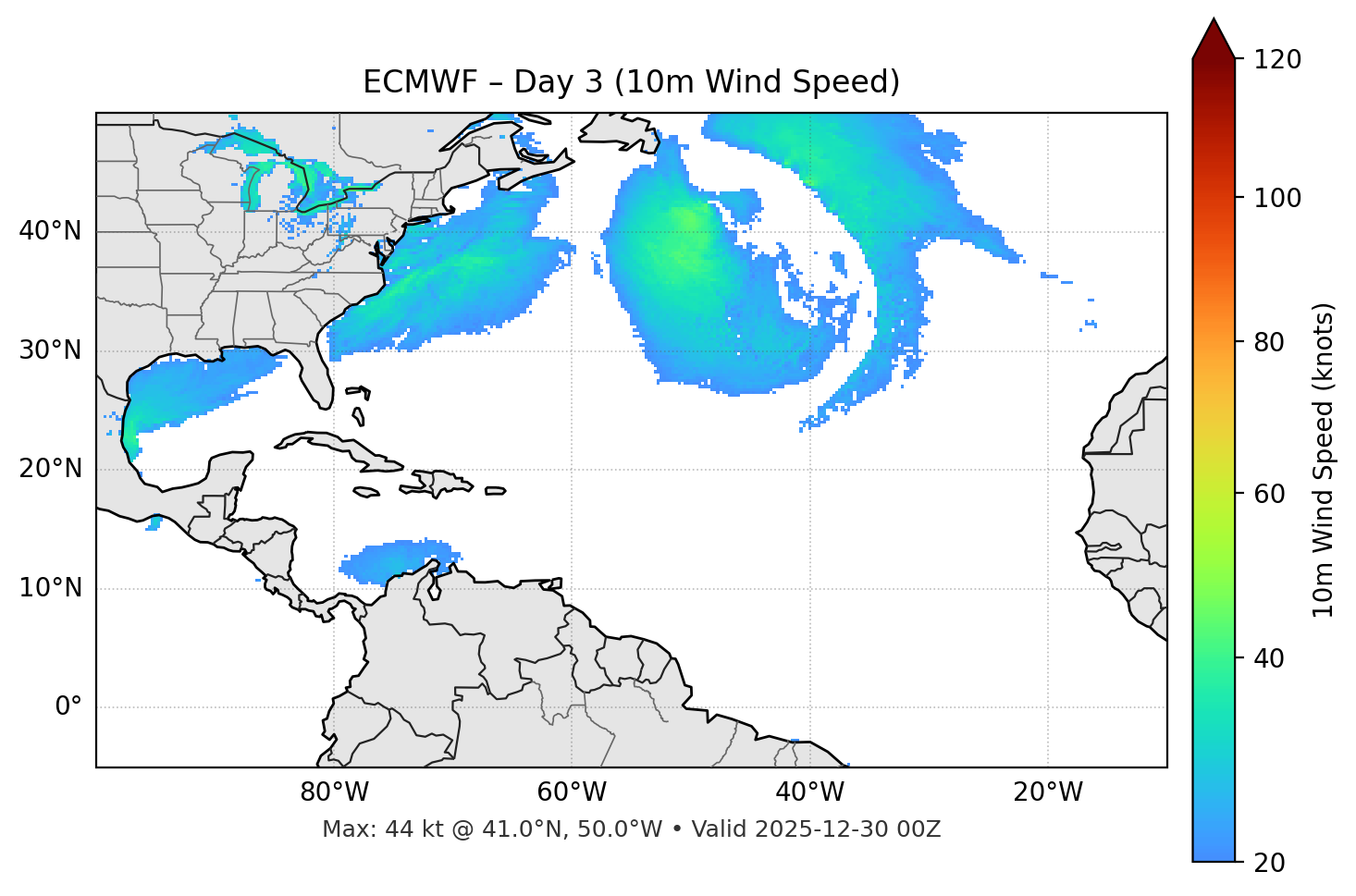 ECMWF - Day 03
