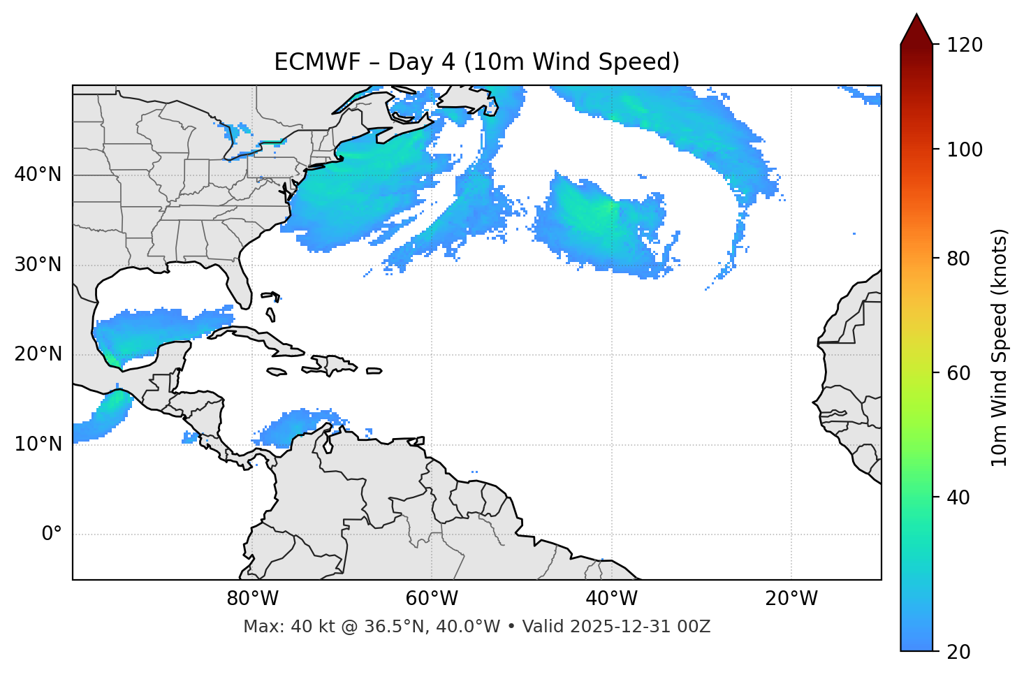 ECMWF - Day 04