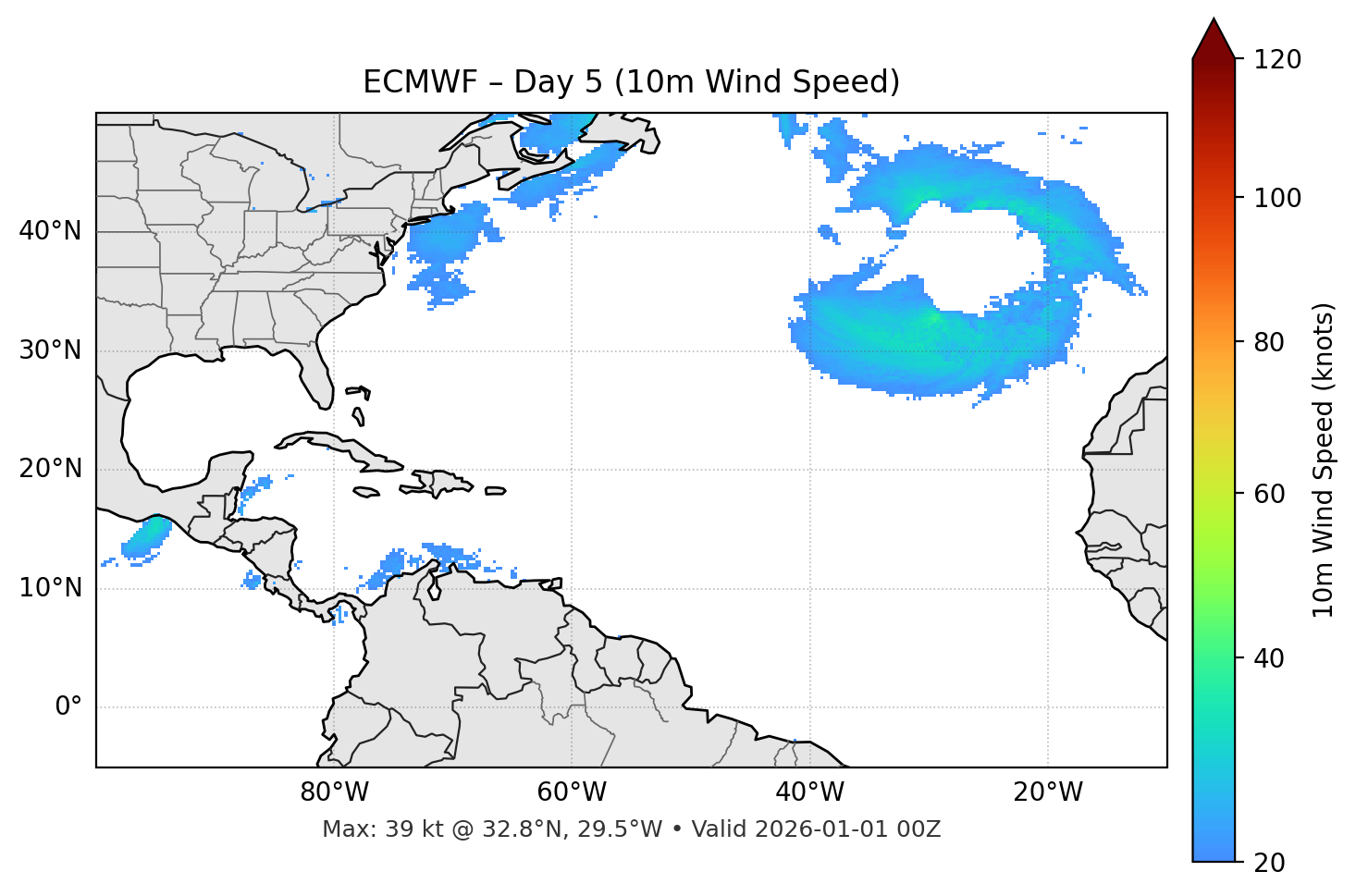 ECMWF - Day 05