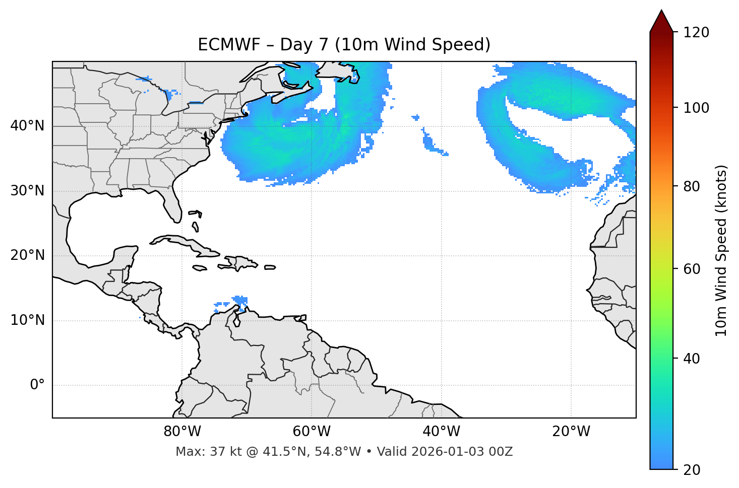 ECMWF - Day 07